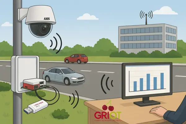Turning an AI Camera into a LoRa® Sensor