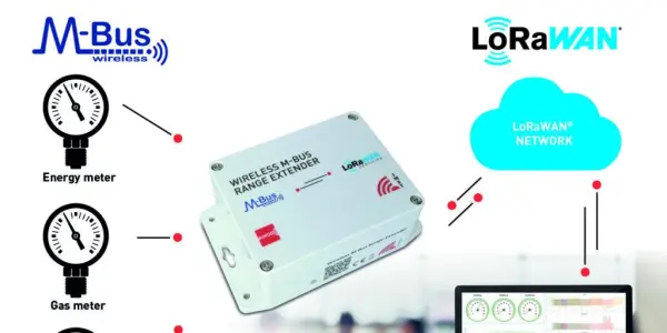 The new Wireless M-Bus Range Extender with LoRaWAN®