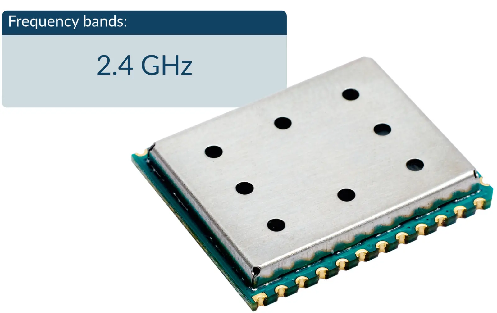 iM282A-L: Long range in the 2.4 GHz band