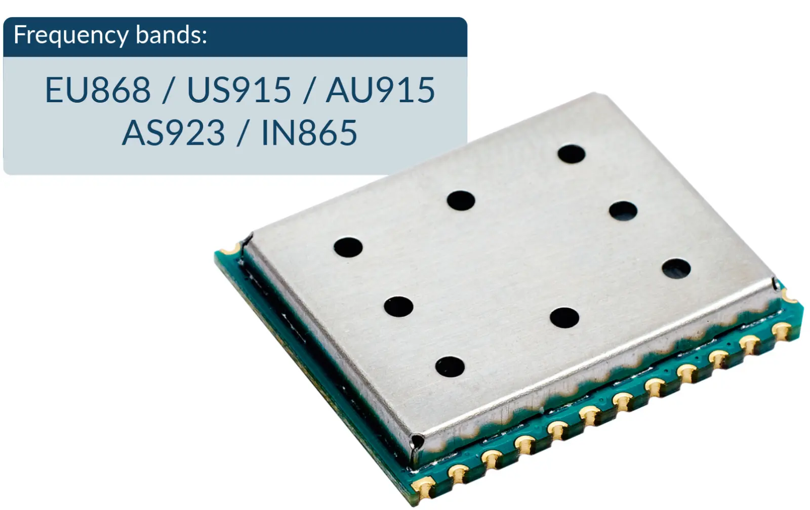 iM980B-L: Multiband radio module