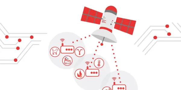 iM891A LoRa® Module Connects with Lacuna Space Satellite