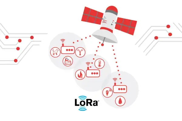 iM891A LoRa® Module Connects with Lacuna Space Satellite