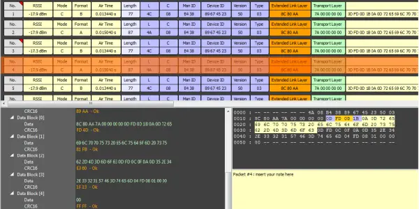 wM-Bus communication troubleshooting made easy