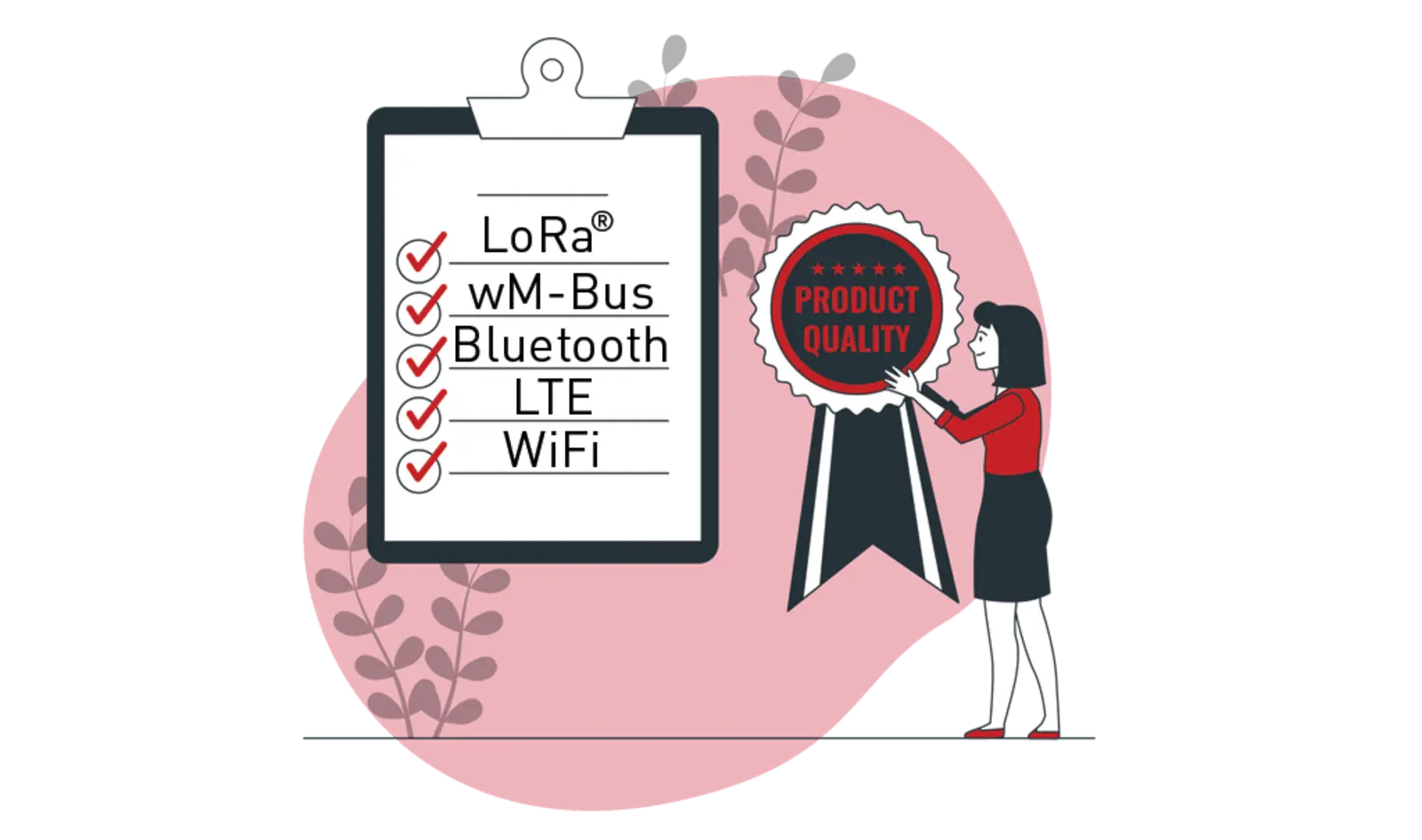 Wireless Solutions Products Illustration