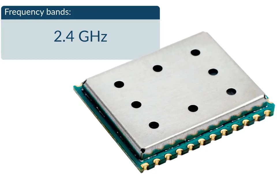 Wireless Solutions LoRa module iM282A-L