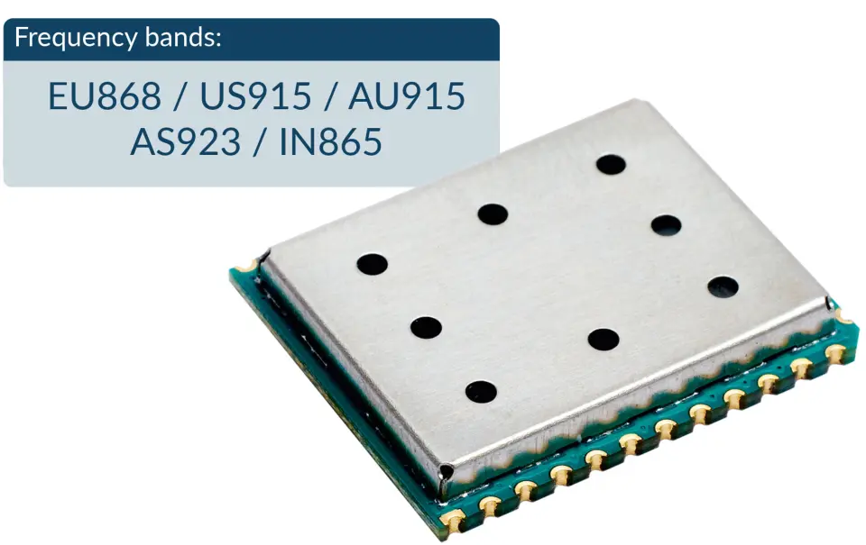 Wireless Solutions LoRa module iM980B-L