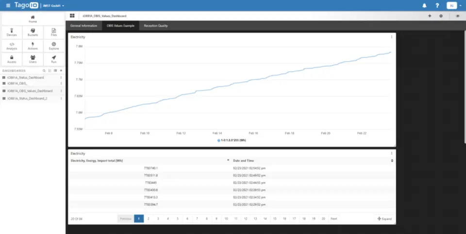 TagoIO Platform