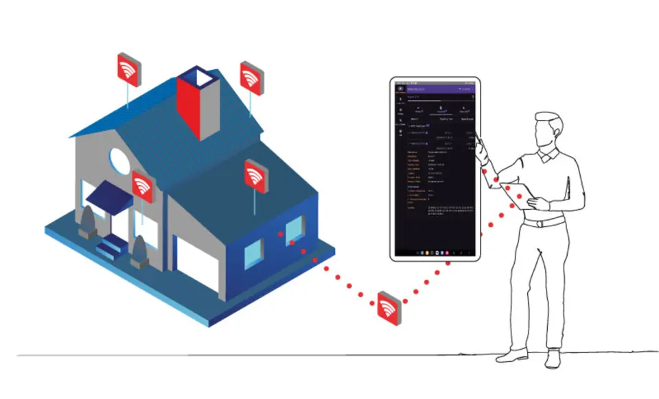 Wireless M-Bus Mobile Reader Grafik