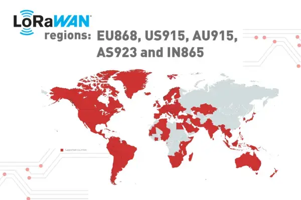 iM980B now supports EU868, US915, AU915, AS923 & IN865 bands